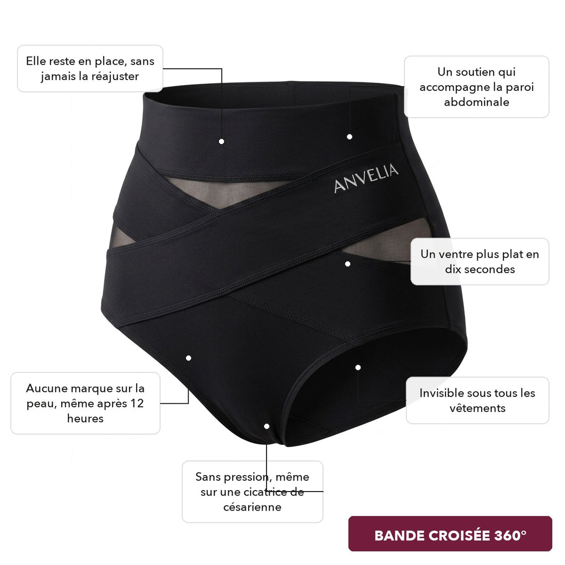 Culotte gainante croisée 360° — visuel 2